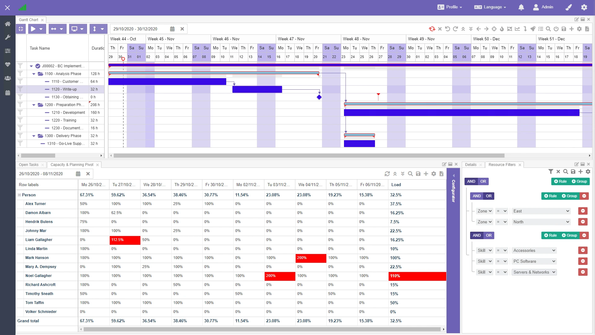 Planning board screenshot